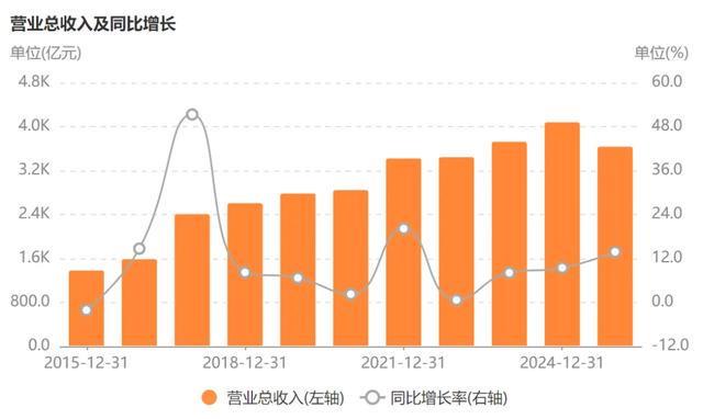 _潜力股翻译_潜力股科技有限公司