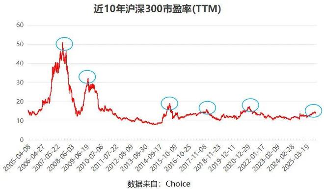_中国在外国火的歌曲_外国人翻唱中国