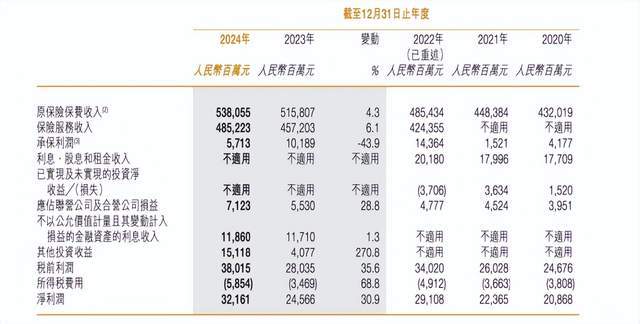 _“70后”保险老将于泽“失联”!人保财险三年两任总裁被查_“70后”保险老将于泽“失联”!人保财险三年两任总裁被查