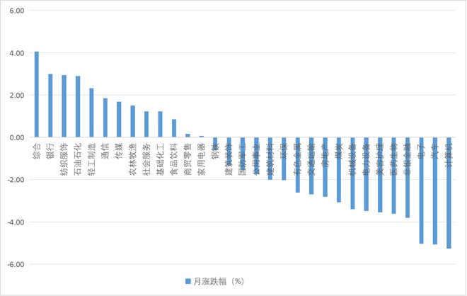 _去大城市发展成功的例子_安徽农业大学研究生住哪儿