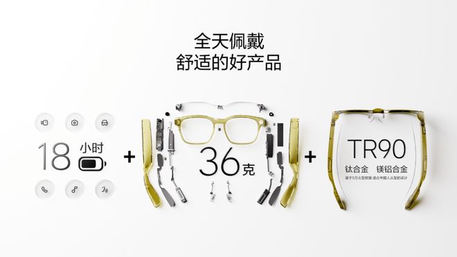 千亿理想，入局“百镜大战”