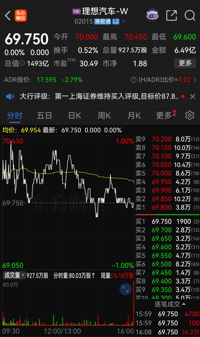 千亿理想,入局“百镜大战”__千亿理想,入局“百镜大战”