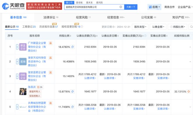 朱雀三号首飞成功入轨，哪些上市公司和蓝箭航天合作了？