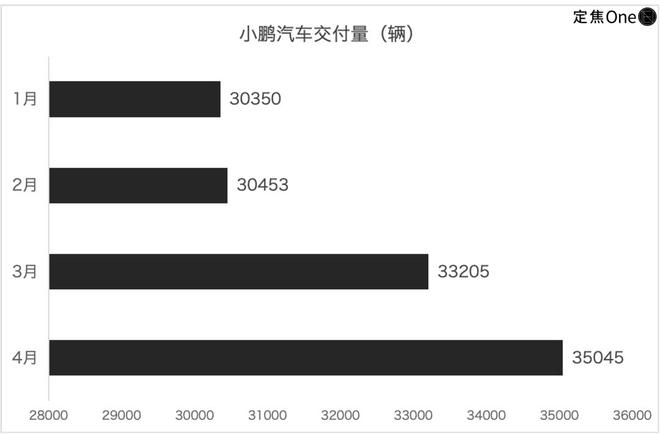 小米理想one__小米投资理想汽车