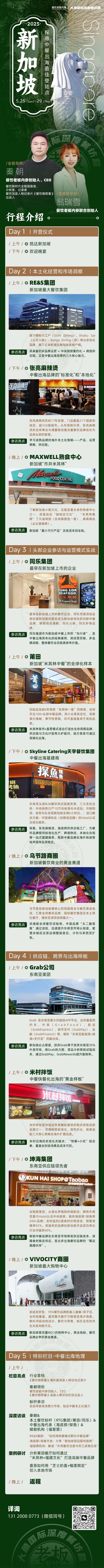 _新加坡东海岸是什么海_新加坡的东海岸在哪