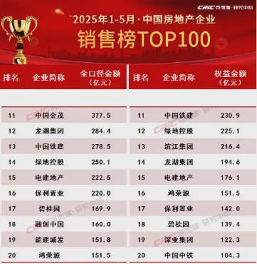 楼市下滑_2020房产下滑原因_