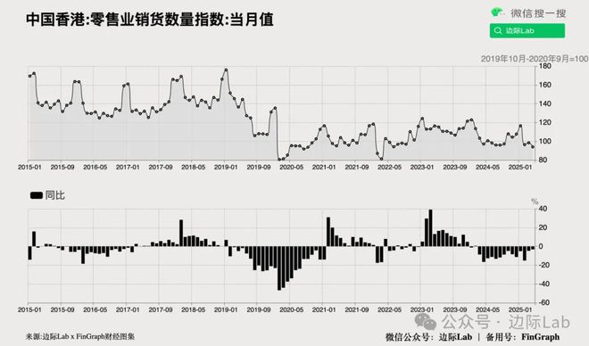 中国对日本贸易是顺差还是逆差__史诗价格