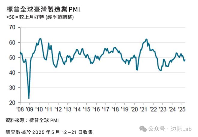 中国对日本贸易是顺差还是逆差__史诗价格