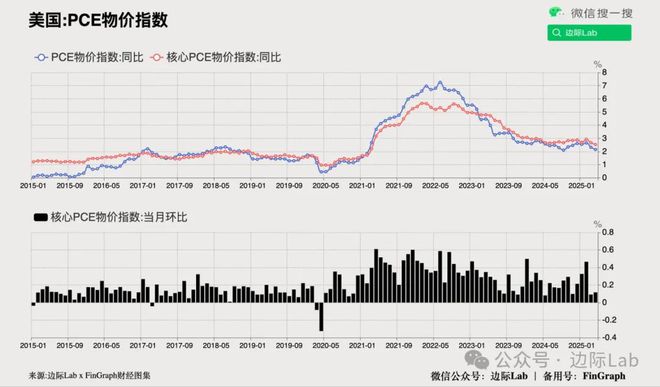 中国对日本贸易是顺差还是逆差__史诗价格