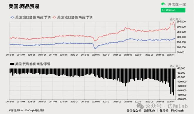 中国对日本贸易是顺差还是逆差__史诗价格