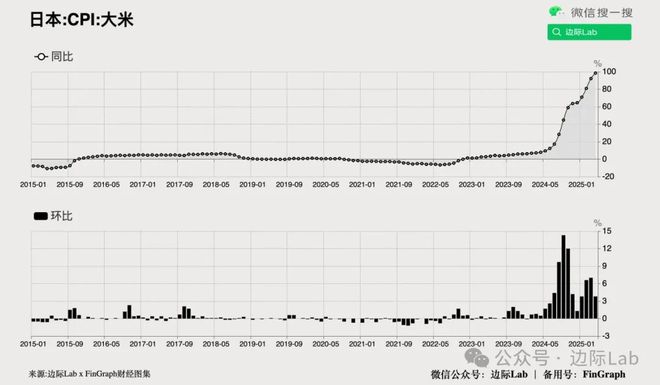 史诗价格__中国对日本贸易是顺差还是逆差