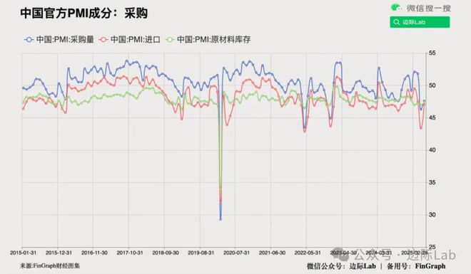 中国对日本贸易是顺差还是逆差__史诗价格