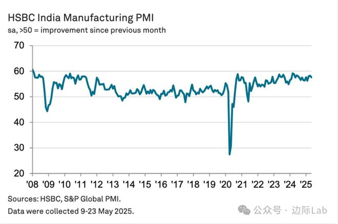 中国对日本贸易是顺差还是逆差__史诗价格