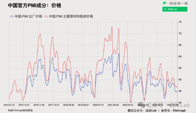 中国对日本贸易是顺差还是逆差_史诗价格_