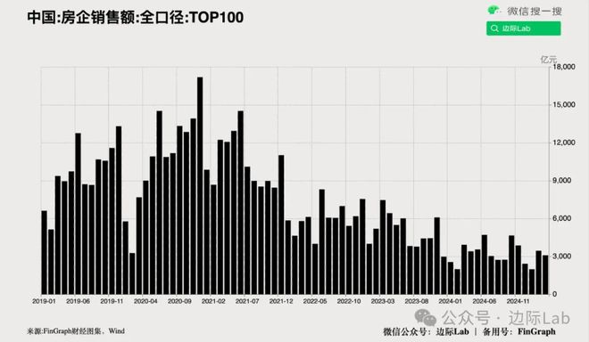 中国对日本贸易是顺差还是逆差__史诗价格