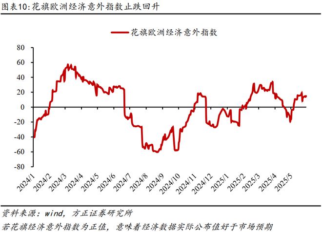 资产月报是什么意思_月度资产报告_