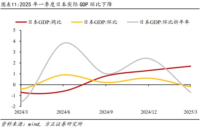 资产月报是什么意思_月度资产报告_