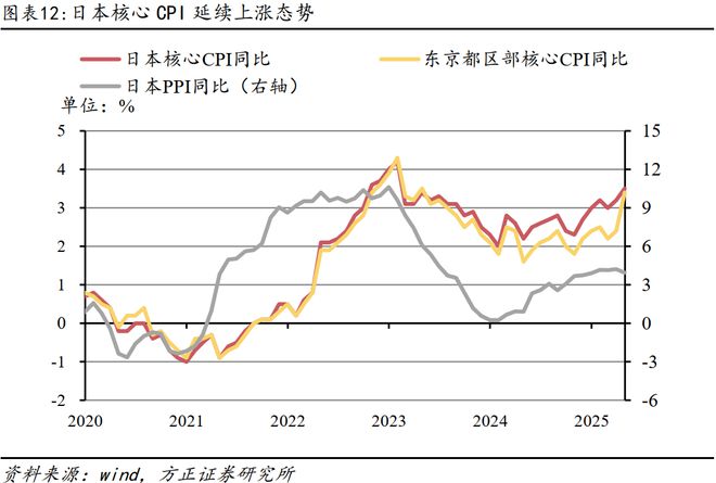 资产月报是什么意思__月度资产报告