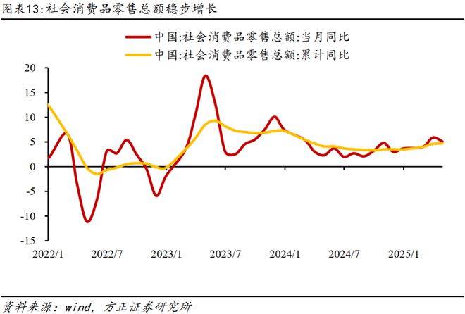 _资产月报是什么意思_月度资产报告