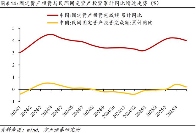 月度资产报告__资产月报是什么意思