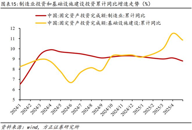 _资产月报是什么意思_月度资产报告