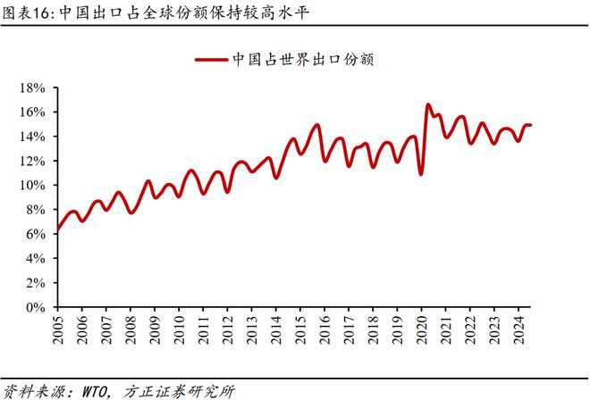 月度资产报告__资产月报是什么意思