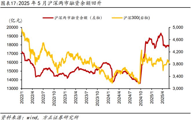 资产月报是什么意思_月度资产报告_