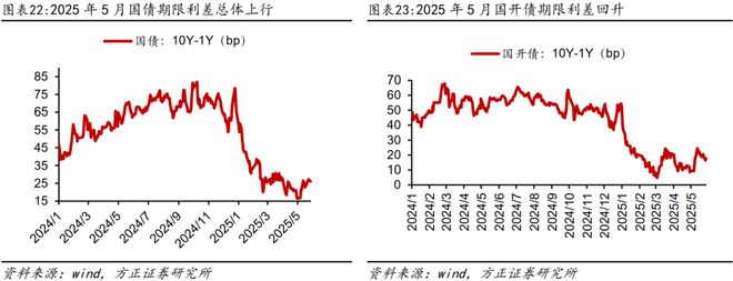 资产月报是什么意思__月度资产报告