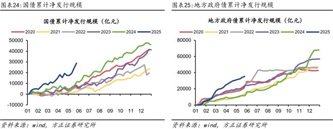 月度资产报告_资产月报是什么意思_