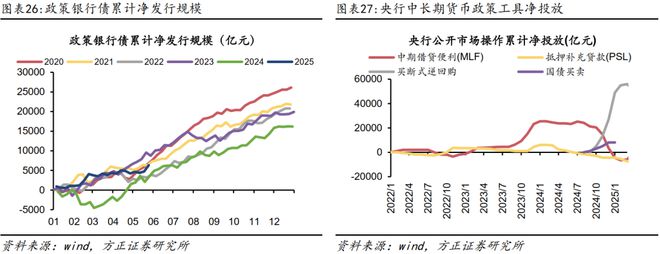 _资产月报是什么意思_月度资产报告