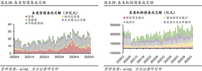 资产月报是什么意思_月度资产报告_