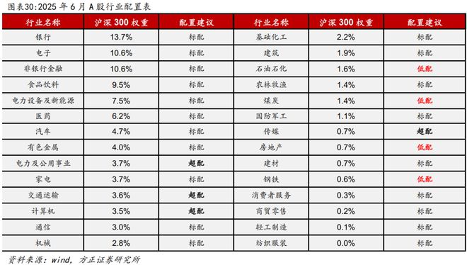 月度资产报告_资产月报是什么意思_