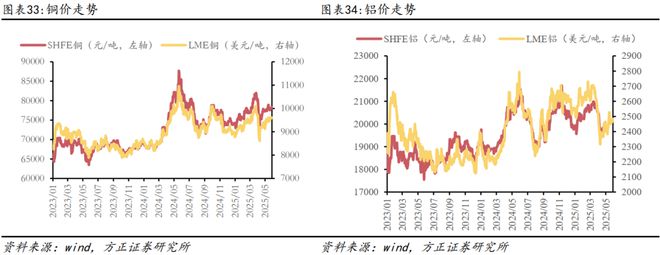 _资产月报是什么意思_月度资产报告