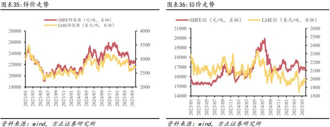 _月度资产报告_资产月报是什么意思