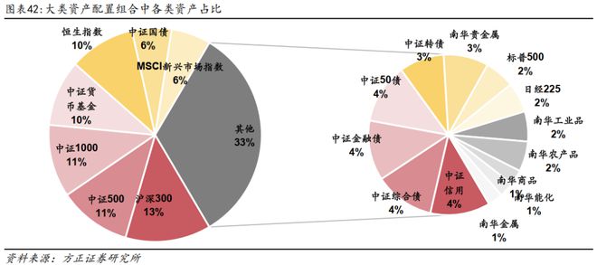 月度资产报告__资产月报是什么意思
