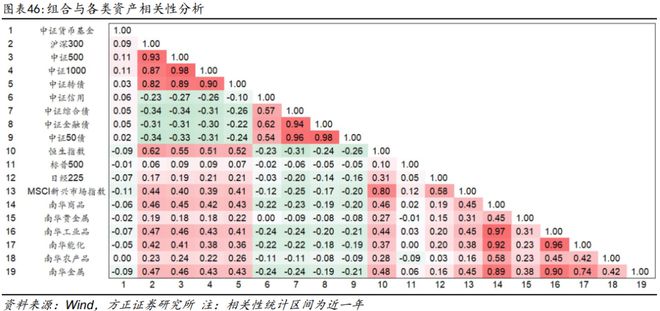 _资产月报是什么意思_月度资产报告