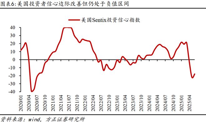 月度资产报告__资产月报是什么意思
