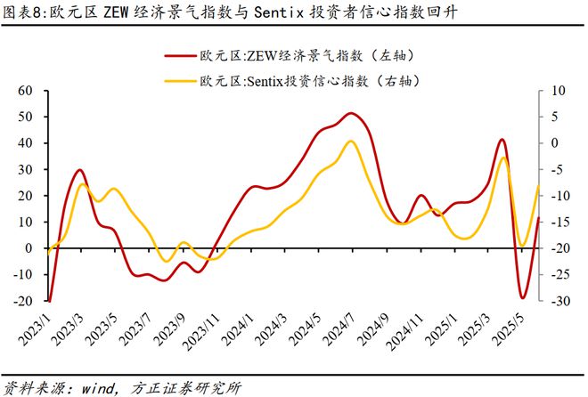 _月度资产报告_资产月报是什么意思