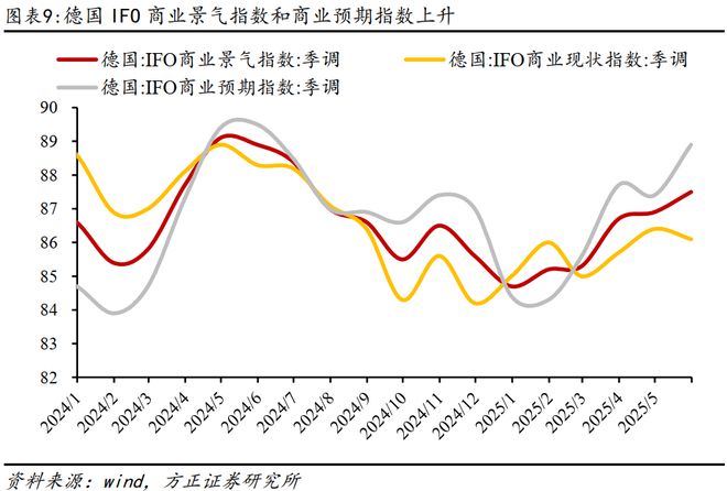 _资产月报是什么意思_月度资产报告