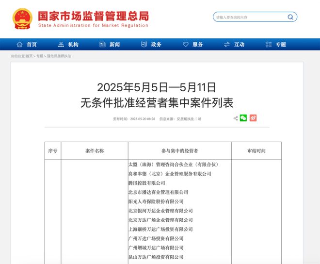 _万达广场王健林套现中心地址_万达广场王健林