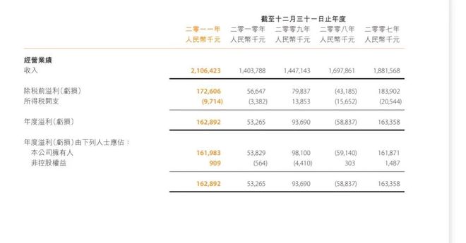 陕西果汁厂在什么地方_陕西果汁厂收次果价格_