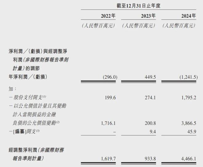 后物质时代的消费革命：卡牌热是泡沫还是风口？__后物质时代的消费革命：卡牌热是泡沫还是风口？