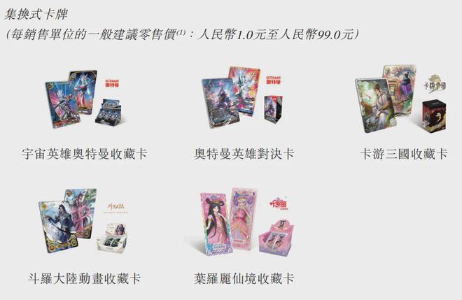 _后物质时代的消费革命：卡牌热是泡沫还是风口？_后物质时代的消费革命：卡牌热是泡沫还是风口？