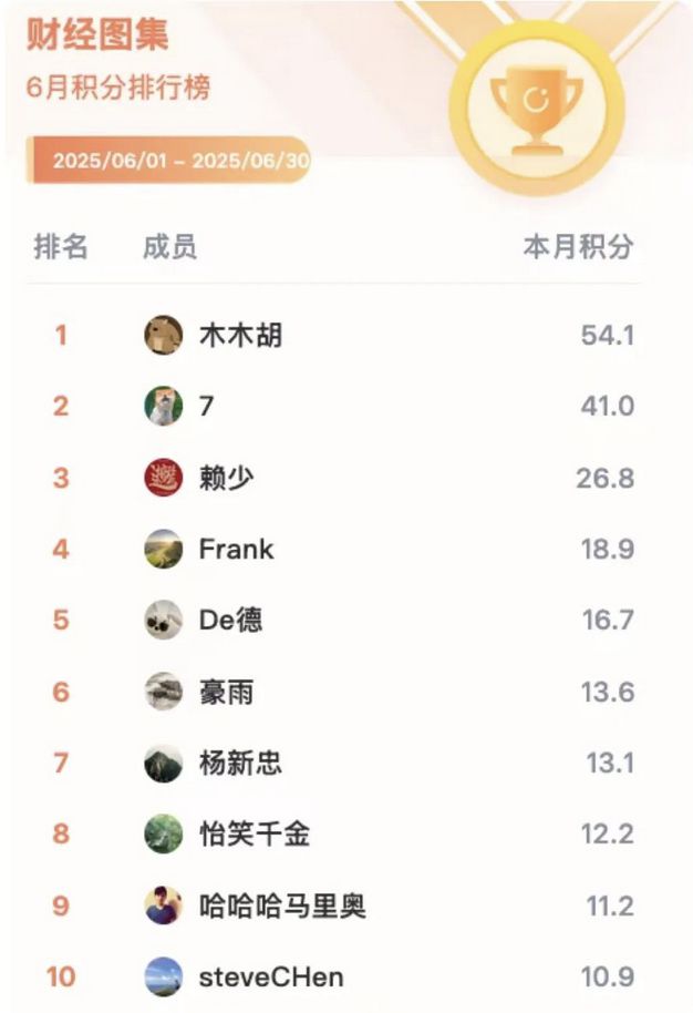 美元暴跌a股_尼克松时期美国经济_