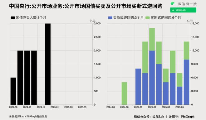 尼克松时期美国经济__美元暴跌a股