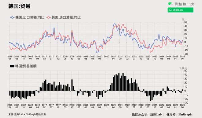 _尼克松时期美国经济_美元暴跌a股