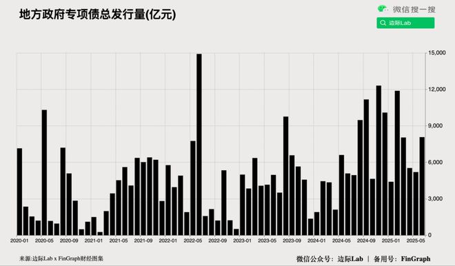 尼克松时期美国经济_美元暴跌a股_