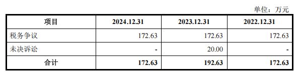 友升股份IPO：行业“夹心饼”两头受压，募资翻倍底气从何而来_友升股份IPO：行业“夹心饼”两头受压，募资翻倍底气从何而来_