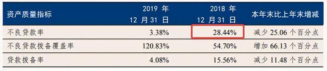 恒丰银行总经理_恒丰银行懂事长_