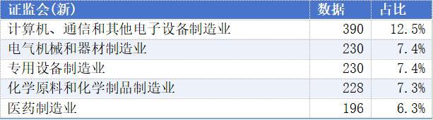 高额分红股_a股高分红_